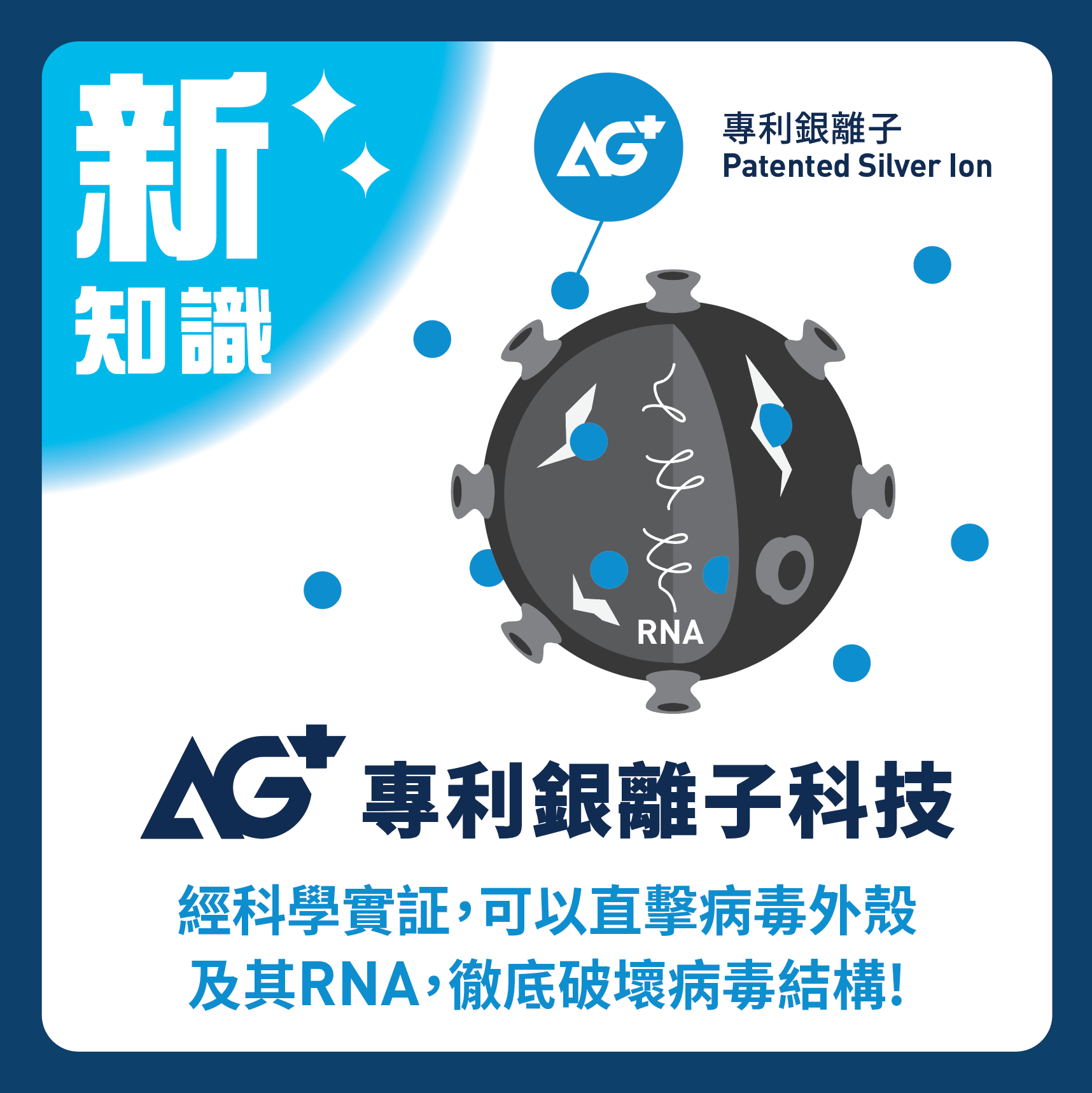 AG+ 專利銀離子科技 Patented Silver Ion Technology